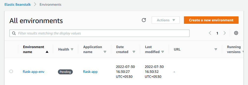 beanstalk env created