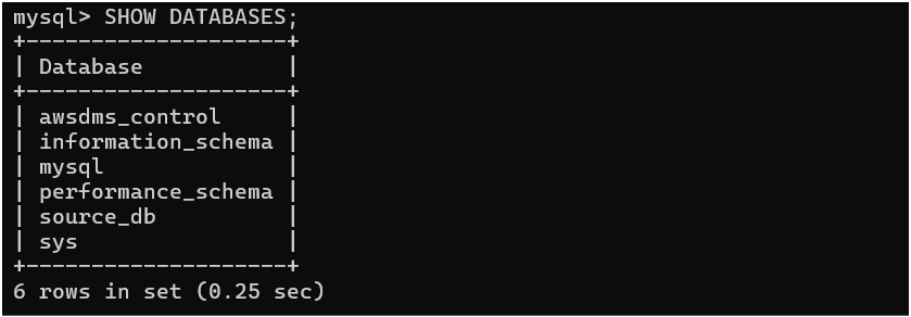 See the databases that are present in the RDS instance