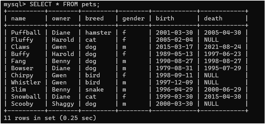 Check if the new record is replicated to the target database