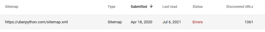 Pelican sitemap error on Google Search Console